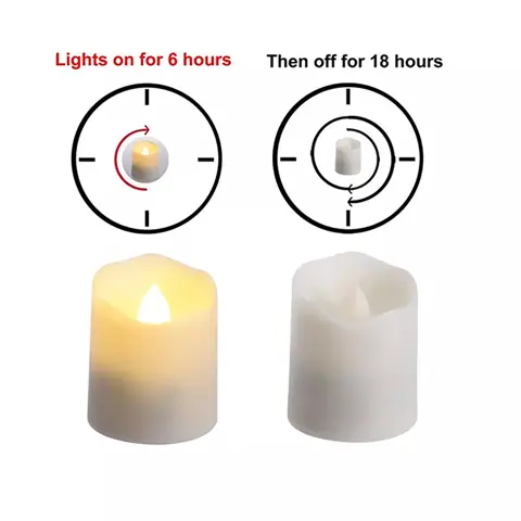 Rechargeable Candle Light Remote Control Tea Light Candles With Charging Base (TH-05) – view 4