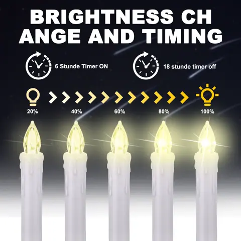 Christmas Tree Candle Lights, Pack of 10 (FP-01) – view 3