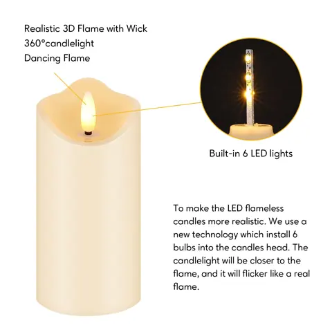 Flameless Candles Flickering Battery Operated Candles 3D Flame LED Candles (TH-10) – view 3