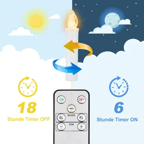 Dimmable Wireless Christmas LED Candles with Remote (FP-01) – view 3