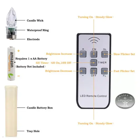Wireless Christmas Tree Candles with Remote, 10 Pieces (FP-01) – view 4